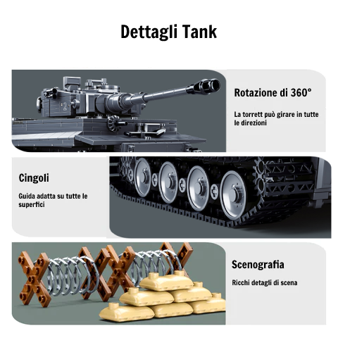 Serie tank telecomandati - 814/995 pezzi